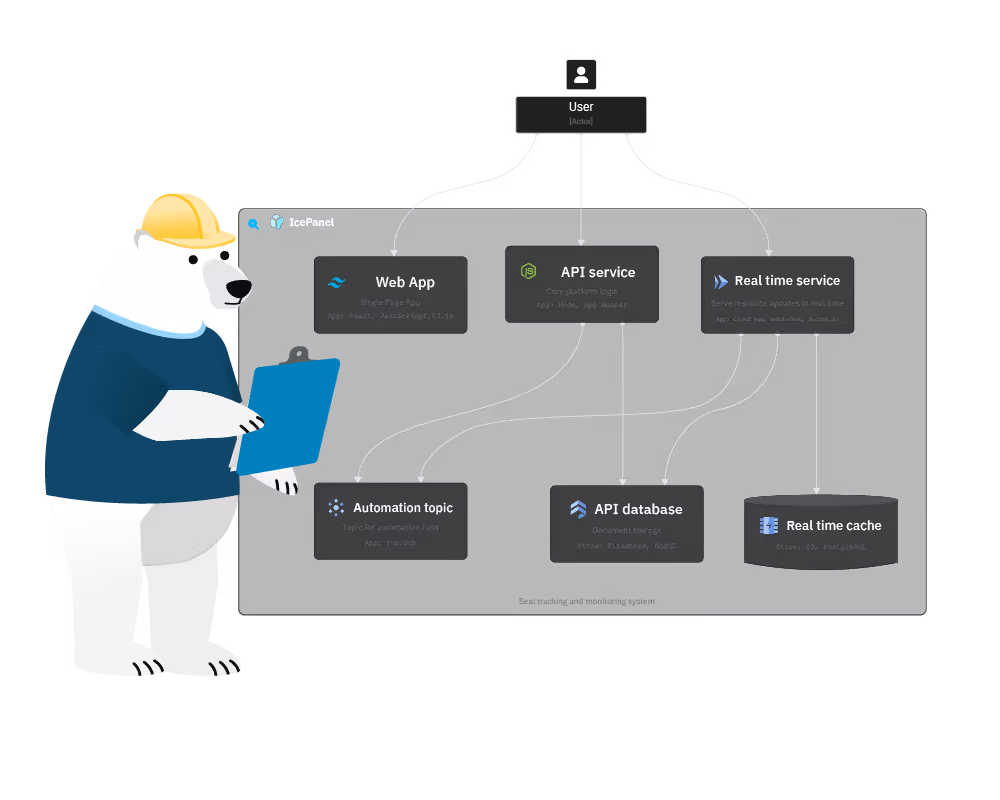 Designed for architects benefit illustration