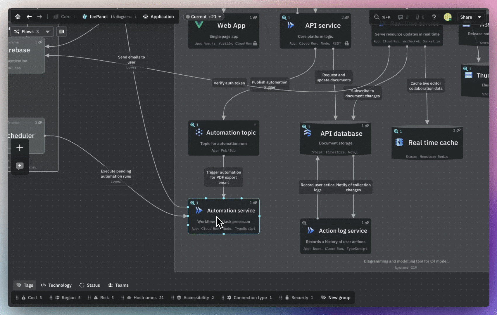 Status demo animation showing current and future states