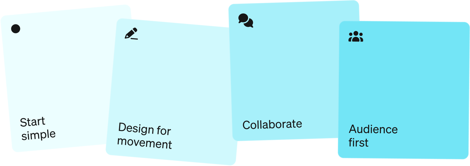 IcePanel principles
